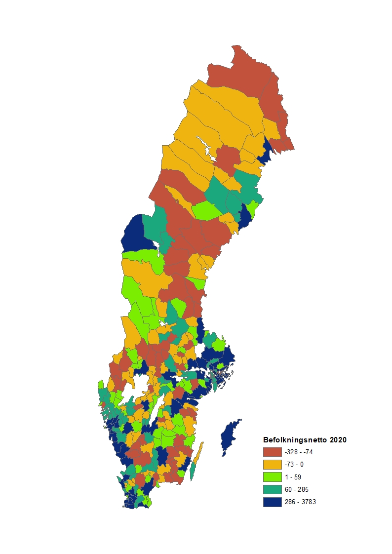 Befolkningsnetto 2020