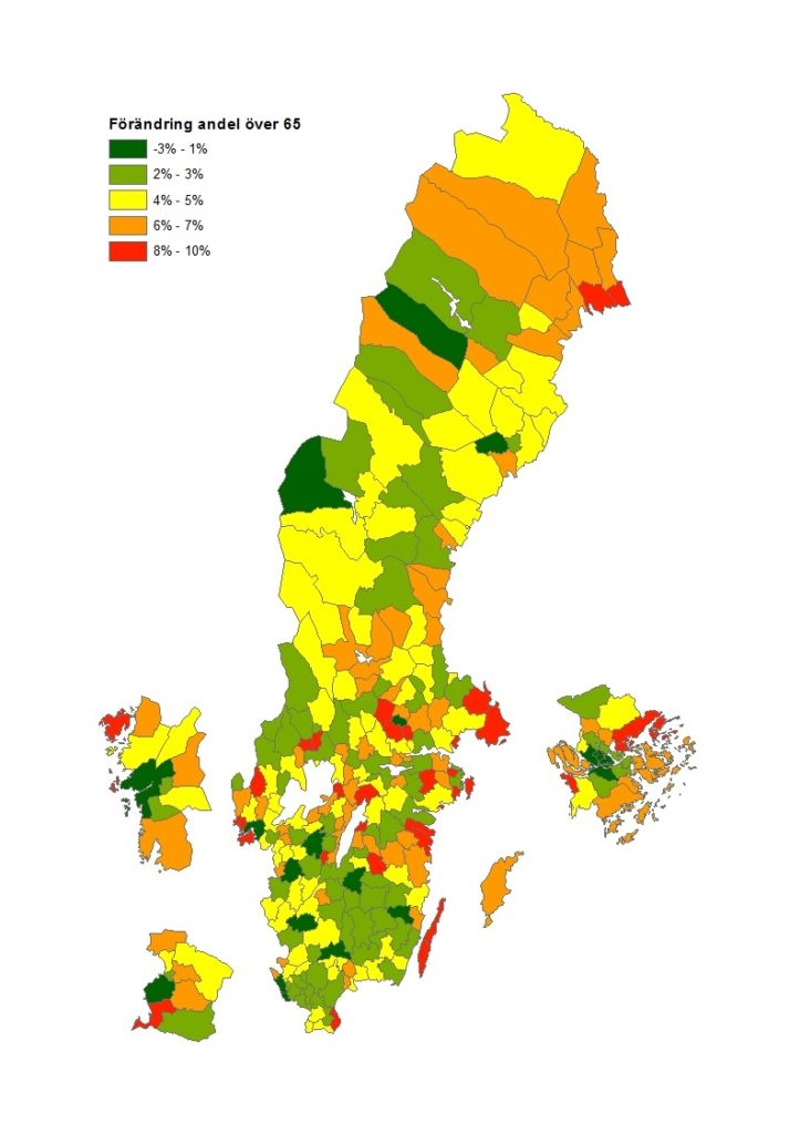 Förändring andel över 65