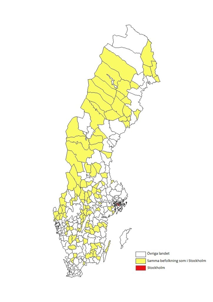 Befolkning Sthlm vs resten