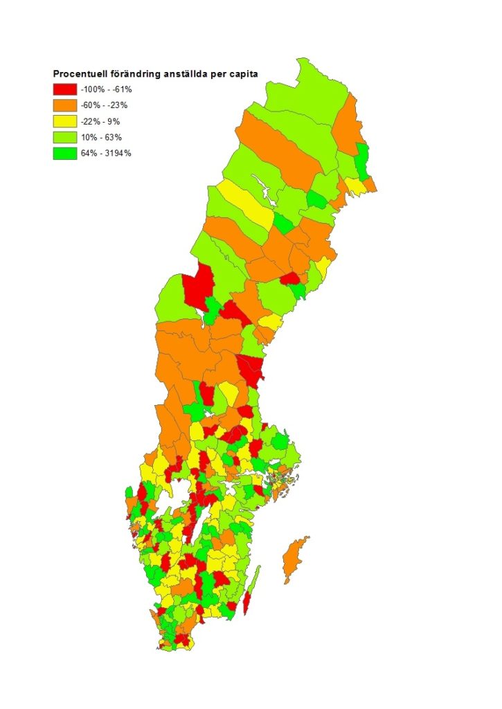 Procentuell förändring anställda per capita