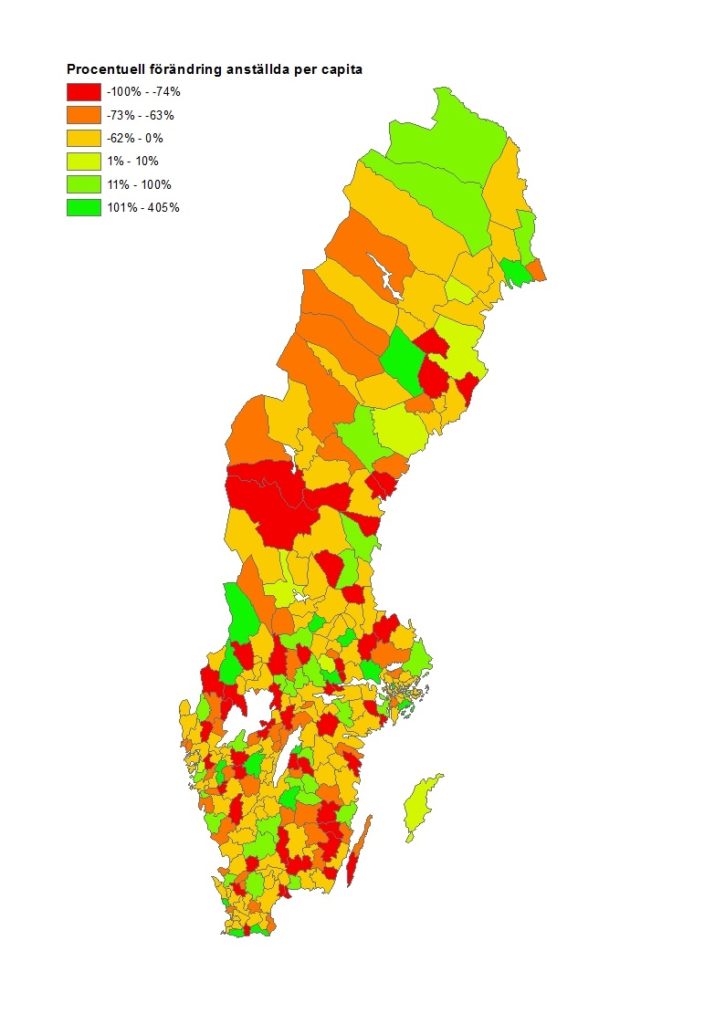 Procentuell förändring anställda per capita