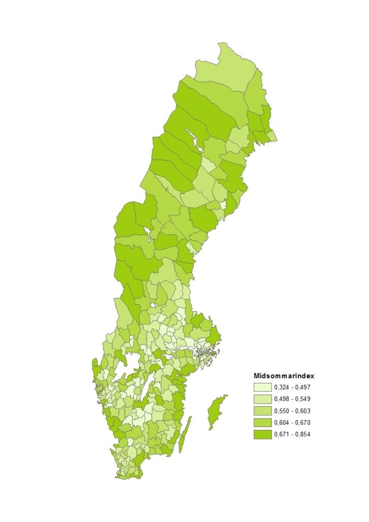 Midsommarindex