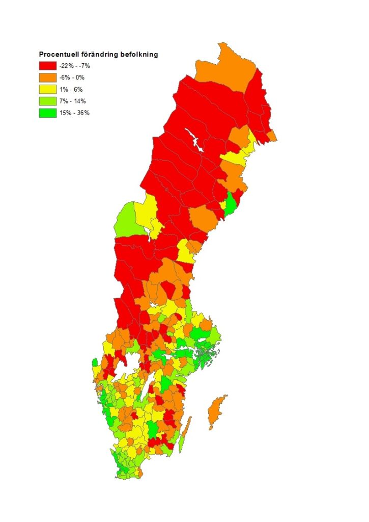 Procentuell förändring befolkning