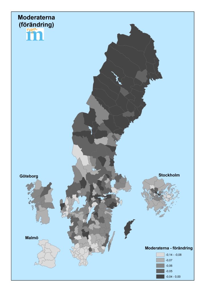 Moderaterna_förändring