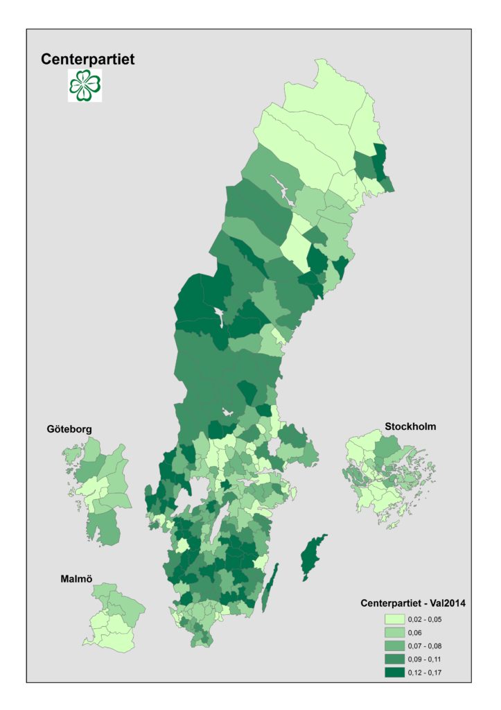 Centerpartiet