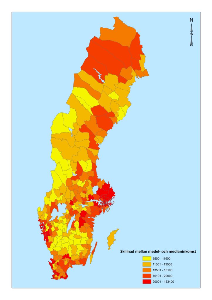 Skillnad mellan medel- och medianinkomst