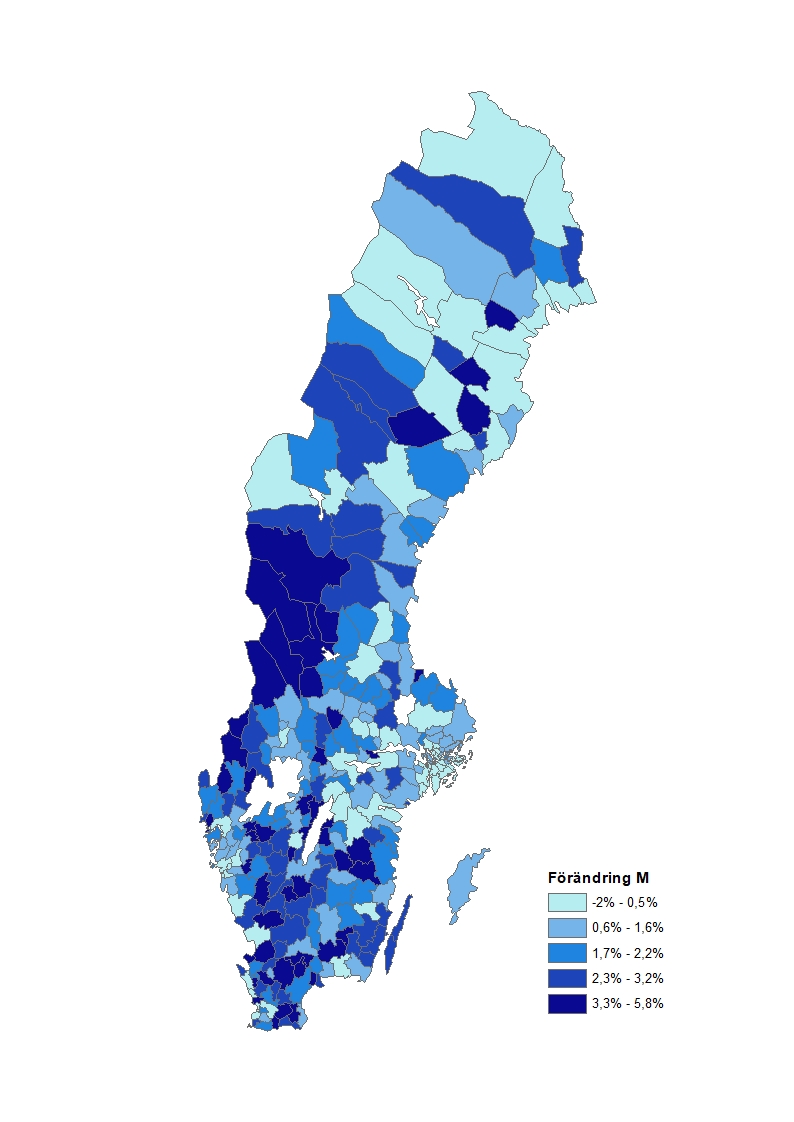 Förändring M