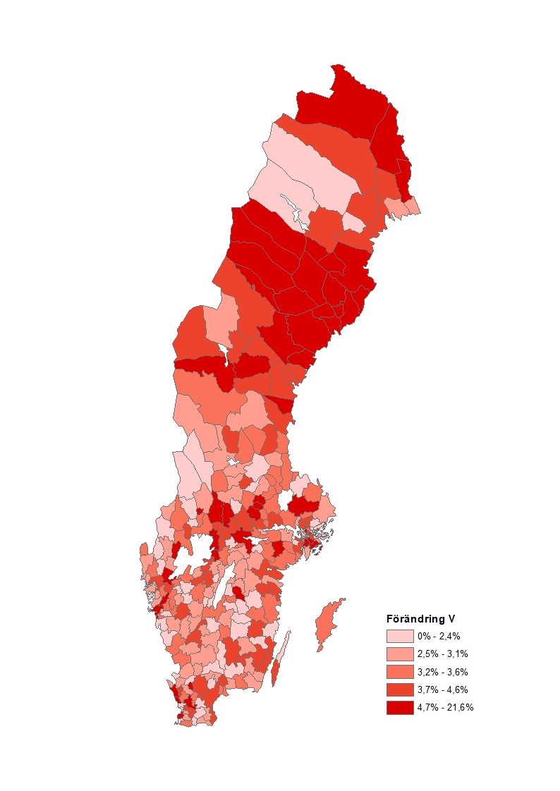 Förändring V