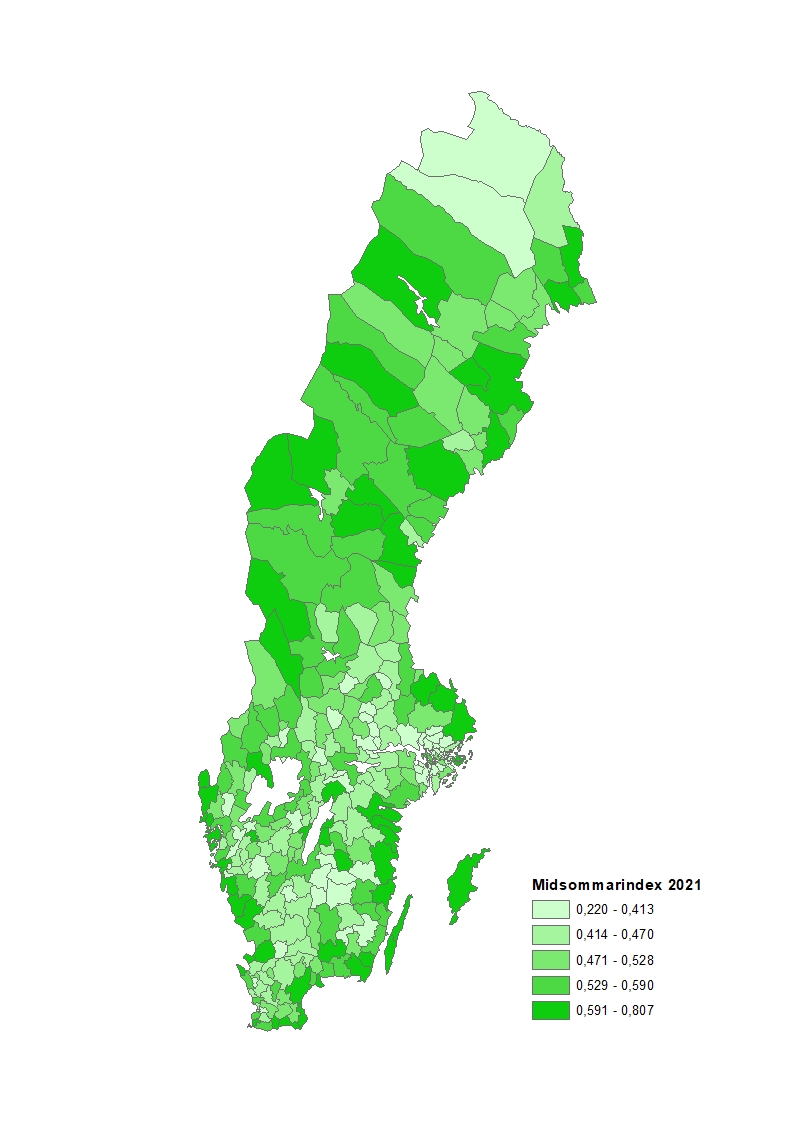 Midsommarindex 2021